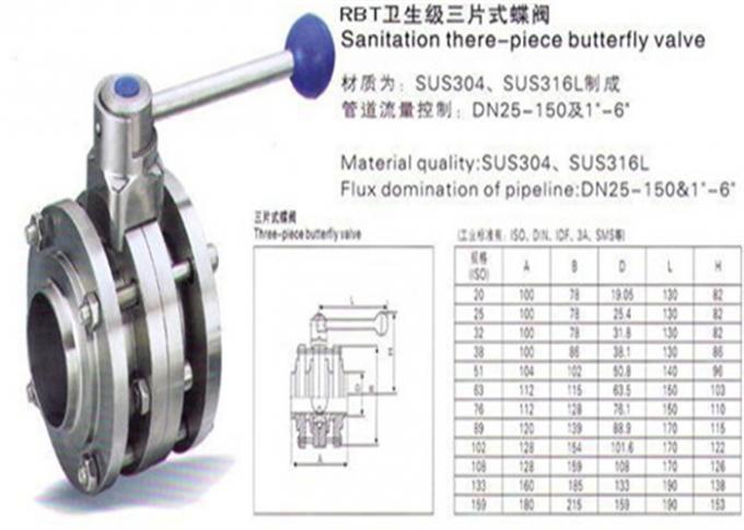 Válvulas de borboleta de aço inoxidável industriais para a linha de produção estrutura simples