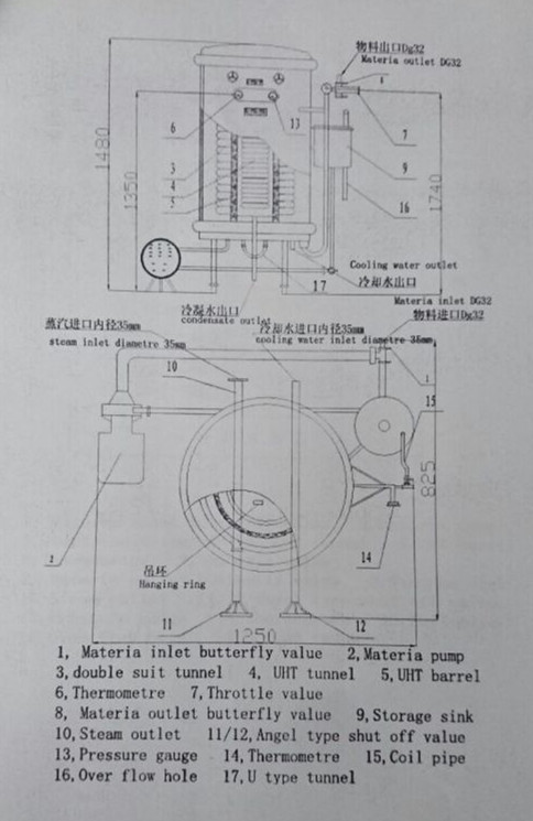 Tipo semi automático equipamento da bobina da máquina da esterilização do UHT do esterilizador